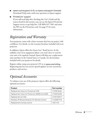 Page 9Welcome9
■epson.com/support (U.S.) or epson.ca/support (Canada)
Download FAQs and e-mail your questions to Epson support. 
■PrivateLine® support
If you still need help after checking this User’s Guide and the 
sources listed in this section, you can use the Epson PrivateLine 
Support service to get help fast. Call (800) 637-7661 and enter 
the PIN on the PrivateLine card. See page 97 for more 
information.
Registration and Warranty
Your projector comes with a basic warranty that lets you project with...