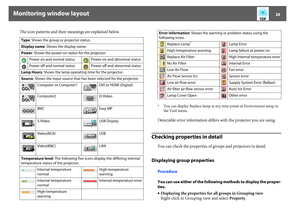Page 28Monitoring window layout
28
The icon patterns and their meanings are explained below.
* You can display Replace lamp at any time preset at Environment setup in 
the Tool menu.Detectable error information differs with the projector you are using.
Checking properties in detail
You can check the properties of groups and projectors in detail.
Displaying group properties
Procedure
You can use either of the following methods to display the proper-
ties.
•Displaying the properties for all groups in Grouping...