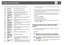 Page 32Using the control functions
32
The following table shows the meanings of the control buttons.
* If the button does not function, you can switch the input source using the 
EasyMP control button.•Some connected projectors may not be equipped with all of the above 
ports or functions. If you click a button for a port or function that is not 
available, nothing will happen.
•You can select objects to be controlled and use the control buttons to 
carry out control operations even when the following are being...