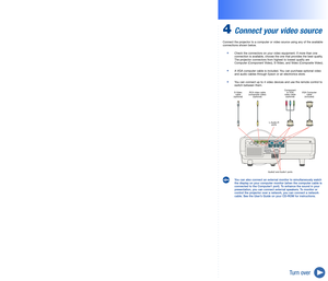 Page 3
Quick Setup4 Connect your video source
Connect the projector to a computer or video source using any of the available 
connections shown below.
 • Check the connectors on your video equipment. If more than one 
    connection is available, choose the one that provides the best quality. 
   The projector connectors from highest to lowest quality are 
   Computer (Component Video), S-Video, and Video (Composite Video).
 •   A VGA computer cable is included. You can purchase optional video 
and audio...