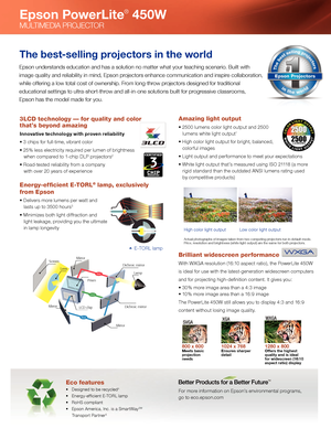 Page 2Eco features
•   Designed to be recycled4
•   Energy-efficient E-TORL lamp
•   RoHS compliant
•   Epson America, Inc. is a SmartWay
SM
     transport pa rtner5
For more information on ep son’s environmental programs, 
go to eco.epson.com
e-torl lamp
Epson PowerLite® 450W 
MultiMedia projector
The best-selling projectors in the world
epson understands education and has a solution no matter what your teaching scenario. Built with 
image quality and reliability in mind, 
ep

son projectors enhance...