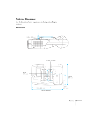 Page 17Welcome17
Projector Dimensions
Use the dimensions below to guide you in placing or installing the 
projector.
 
 0.22 in. (5.5 mm)
 14.5 in. 
(369 mm)
 11.5 in. (292 mm)
19.0 in. (483 mm)  6.7 in. 
(170 mm)
 7.0 in. 
(177 mm) With slide plate
 0.33 in. (8.3 mm) 