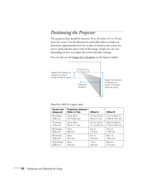 Page 2222Displaying and Adjusting the Image
Positioning the Projector
The projector lens should be between 18 to 30 inches (47 to 76 cm) 
from the screen. Use the illustrations and tables below to help you 
determine approximately how far to place it based on the screen size 
you’re using and the aspect ratio of the image. Image size can vary 
depending on how you adjust the zoom and other settings.
You can also use the Image Size Calculator
 on the Epson website.
PowerLite 460 (4:3 aspect ratio)
Screen size...