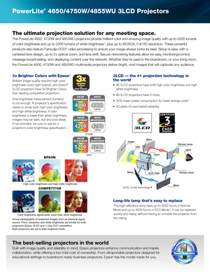 Page 2PowerLite® 4650/4750W/4855WU 3LCD Projectors
The	best-selling	projectors	in	the	world
Built with image quality and reliability in mind, Epson projectors enhance communication and inspire 
collaboration, while offering a low total cost of ownership. From ultraportable projectors designed for 
educational settings to boardroom-ready business projectors, Epson has the model made for you.
3 x Brighter Colors with Epson 1
Brilliant image quality requires high color 
brightness (color light output), and Epson®...