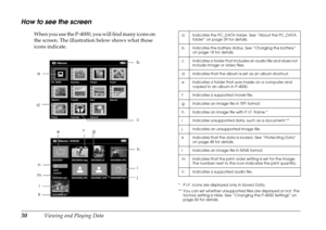 Page 3030Viewing and Playing Data
How to see the screen
When you use the P-4000, you will find many icons on 
the screen. The illustration below shows what those 
icons indicate.
* P.I.F. icons are displayed only in Saved Data.
** You can set whether unsupported files are displayed or not. The 
factory setting is Hide. See “Changing the P-4000 Settings” on 
page 60 for details.
Albums
PC_DATA Scenery Flower Travel
Album1 Travel2 New Album3
Photo Favorite Album4
a
d
c
b
DSC00008.erf
Albums / XXXXX
DSC00001...