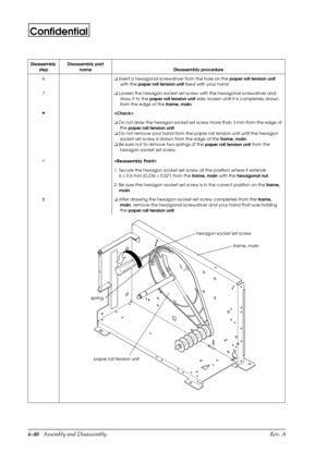 Page 1036-40   Assembly and Disassembly Rev. A
Confidential
6o
 Insert a hexagonal screwdriver from the hole on the
 paper roll tension unit 
with the 
paper roll tension unit fixed with your hand.
7o
 Loosen the hexagon socket set screw with the hexagonal screwdriver and 
draw it to the 
paper roll tension unit side; loosen until it is completely drawn 
from the edge of the 
frame, main.
H

o
 Do not draw the
 hexagon socket set screw more than 3 mm from the edge of 
the 
paper roll tension unit.
o
 Do not...