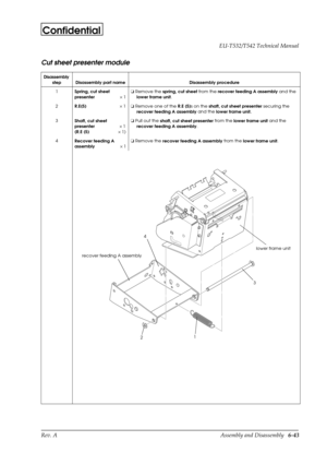 Page 106Rev. A Assembly and Disassembly   6-43 EU-T532/T542 Technical Manual
Confidential
Cut sheet presenter module
Disassembly 
step Disassembly part name Disassembly procedure
1
Spring, cut sheet 
presenter´ 1o
 Remove the 
spring, cut sheet from the 
recover feeding A assembly and the 
lower frame unit.
2
R.E(5)´ 1o
 Remove one of the 
R.E (5)s on the 
shaft, cut sheet presenter securing the 
recover feeding A assembly and the 
lower frame unit.
3
Shaft, cut sheet 
presenter´ 1
(R.E (5)´ 1)o
 Pull out the...