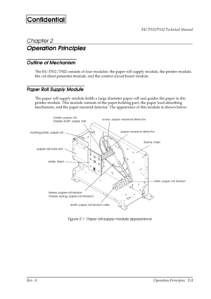 Page 12Rev. A Operation Principles   2-1 EU-T532/T542 Technical Manual
Confidential
Chapter 2
Operation Principles
Outline of Mechanism
The EU-T532/T542 consists of four modules: the paper roll supply module, the printer module, 
the cut sheet presenter module, and the control circuit board module.
Paper Roll Supply Module
The paper roll supply module holds a large diameter paper roll and guides the paper to the 
printer module. This module consists of the paper holding part, the paper load-absorbing...