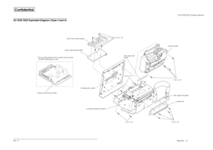 Page 111Rev. AAppendix   -2 EU-T532/T542 Technical ManualConfidentialEU-T532/T542 Exploded Diagram (Type 3 and 4)
* The mounting place for the controle circuit module 
   will differ depending on users.control circuit board module
holding plate, printer
cut sheet presenter module
paper exit
printer module
C.B. (3 ´ 4)
C.B. (3 ´ 6)
C.B. (3 ´ 4)C.B. (3 ´ 4)
seal, paper exit guide
seal, paper exit
guide
C.B. (3 ´ 4)
plate, lower paper guide
plate, paper guide holder 