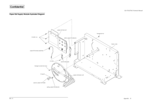 Page 112Rev. AAppendix   -3 EU-T532/T542 Technical ManualConfidentialPaper Roll Supply Module Exploded Diagram
paper roll hold unit
C.B.(M3 ´ 6)
hexagonal nut
spacer, paper roll holder
C-ring 46
hexagon socket set screw
spring, paper NE detecter
paper roll tension unit
plate, paper NE detector
paper NE harness assembly
frame, main
C.P (P2)
photo interrupter 