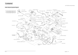 Page 113Rev. AAppendix   -4 EU-T532/T542 Technical ManualConfidentialPrinter Module Exploded Diagram
lever, platenspring, lever, platen
shaft, frame, platen
push plate, platen, B
shouldecs (2 ´ 6 ´ 2
)
spring, fixed blade
fixed blace, H
cover, fixed blade
platen straight assembly
C.B.B-tite (M2 
´ 6)
lock lever assembly
spring, lock lever
C.C.P-tite
 
(M2.5 ´ 6)
frame, platen
bearing, platen
R.E(2.5)
R.E(1.5)
thermal print head assembly
R.E(2.5)
gear, reduction
R.E(2.5)
gear, idlerC.B.S-tite (M3 ´ 5)
fixing...