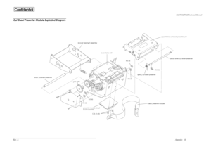 Page 114Rev. AAppendix   -5 EU-T532/T542 Technical ManualConfidentialCut Sheet Presenter Module Exploded Diagram
upper frame, cut sheet presenter unit
fulcrum shaft, cut sheet presenter
R.E (4)
spring, cut sheet presenter
R.E (4)
R.E (5)
cable, presenter module
C.B. (3 ´ 4)
presenter module circuit board assemblyR.E (5)
R.E (4)
gear, idler
lower frame unit
recover feeding A assembly
shaft, cut sheet presenter 