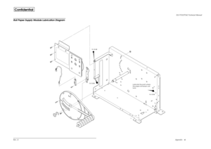 Page 115Rev. AAppendix   -6 EU-T532/T542 Technical ManualConfidentialRoll Paper Supply Module Lubrication Diagram
1 13. G-36
13. G-36
14. G-36
Lubricate the point where the paper roll tension unit 
turns. 