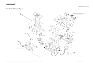 Page 116Rev. AAppendix   -7 EU-T532/T542 Technical ManualConfidentialPrinter Module Lubrication Diagram
3
5.G-36(*)5.G-36(*) 3.G-36
7.G-36
1.G-154.G-36
6.G-362.G-36
8.G-15
8.G-15
9.G-15 9.G-15 10.G-15
11.G-36 12.G-15
10.G-15
(*)Lubricate the points where contact with 
the cover, cutter after assembly. 