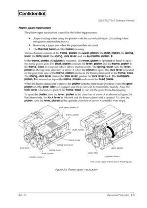 Page 16Rev. A Operation Principles   2-5 EU-T532/T542 Technical Manual
Confidential
Platen-open mechanism
The platen-open mechanism is used for the following purposes:
•  Paper loading when using the printer with the curved path type. (Excluding when 
using semi-autoloading mode.)
• Removing a paper jam when the paper jam has occurred
• The thermal head
 and the platen
 cleaning
The mechanism consists of the frame, platen
, the lever, platen
, the shaft, platen
, the spring, 
lever
, the lock lever
, the...