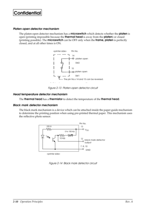 Page 212-10   Operation Principles Rev. A
Confidential
Platen-open detector mechanism
The platen-open detector mechanism has a microswitch
 which detects whether the platen
 is 
open (printing impossible because the thermal
 head
 is away from the platen
) or closed 
(printing possible). The microswitch
 can be OFF only when the frame, platen
 is perfectly 
closed, and at all other times is ON.
Figure 2-13  Platen-open detector circuit
Head temperature detector mechanism
The thermal head
 has a thermistor
 to...