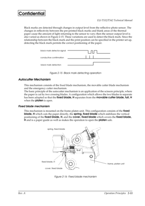 Page 22Rev. A Operation Principles   2-11 EU-T532/T542 Technical Manual
Confidential
Black marks are detected through changes in output level from the reflective photo sensor. The 
changes in reflectivity between the pre-printed black marks and blank areas of the thermal 
paper cause the amount of light returning to the sensor to vary; then the sensor output level is 
also varied as shown in Figure 2-15. These variations are used to detect the black mark. Since the 
relationship between the black mark and the...