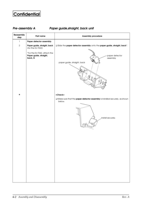 Page 656-2   Assembly and Disassembly Rev. A
Confidential
Pre-assembly A Paper guide,straight, back unit
Reassembly 
stepPart name Assembly procedure
1
Paper detector assembly
2
Paper guide, straight, back 
(for the EU-T532)
*For the EU-T542, attach the 
Paper guide, straight, 
back, B.o
 Slide the
 paper detector assembly onto the 
paper guide, straight, back*.
H

o
 Make sure that the 
paper detector assembly is installed securely, as shown 
below. 
paper detector 
assembly
paper guide, straight, back
Install...