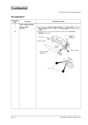 Page 68Rev. A Assembly and Disassembly   6-5 EU-T532/T542 Technical Manual
Confidential
Pre-assembly B
Reassembly
stepPart name Assembly procedure
8
Platen, straight assembly
9
µ
Bearing, platen
R.E. (2.5)´ 1o
 After Installing the 
platen, straight assembly to the
 frame, platen, install the 
bearing, platen from the outside of the 
frame, platen; then secure it with 
an 
R.E.
o
 Lubricate with G-15 two points where the screw on the 
lock lever 
assembly is secured.
platen, straight 
assembly
bearing, platen...