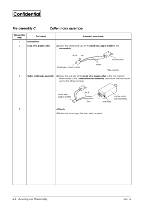 Page 696-6   Assembly and Disassembly Rev. A
Confidential
Pre-assembly C Cutter motor assembly
Reassembly
stepPart name Assembly procedure
1
Microswitch
2
Lead wire, paper cuttero
 Solder the white lead wire of the 
lead wire, paper cutter to the 
microswitch.
3
Cutter motor sub-assemblyo
 Solder the red wire of the 
Lead wire, paper cutter to the red marked 
terminal side of the 
Cutter motor sub-assembly, and solder the black lead 
wire to the other terminal.
H

o
 Make sure to arrange the lead wires...