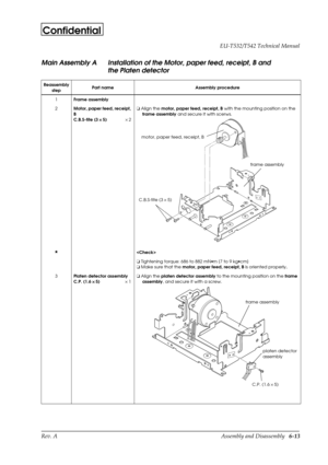 Page 76Rev. A Assembly and Disassembly   6-13 EU-T532/T542 Technical Manual
Confidential
Main Assembly A Installation of the Motor, paper feed, receipt, B and 
the Platen detector
Reassembly
stepPart name Assembly procedure
1
Frame assembly
2
Motor, paper feed, receipt, 
B
C.B.S-tite (3 ´ 
 ´  ´   ´ 
5)´ 2o
 Align the 
motor, paper feed, receipt, B with the mounting position on the 
frame assembly and secure it with scerws.
H

o
 Tightening torque: 686 to 882 mN·m {7 to 9 kg·cm}
o
 Make sure that the 
motor,...