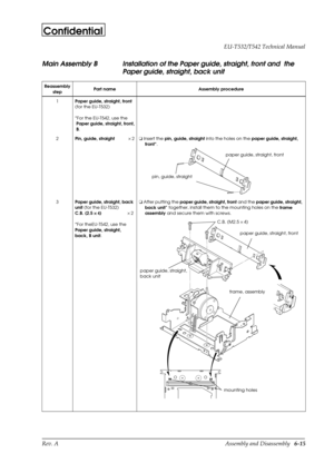 Page 78Rev. A Assembly and Disassembly   6-15 EU-T532/T542 Technical Manual
Confidential
Main Assembly B Installation of the Paper guide, straight, front and  the
Paper guide, straight, back unit
Reassembly
stepPart name Assembly procedure
1
Paper guide, straight, front 
(for the EU-T532)
*For the EU-T542, use the
 
Paper guide, straight, front,
 B.
2
Pin, guide, straight 
    ´ 2o
 Insert the 
pin, guide, straight into the holes on the 
paper guide, straight, 
front*.
3
Paper guide, straight, back 
unit (for...