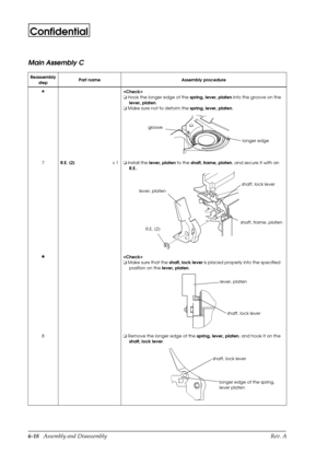 Page 816-18   Assembly and Disassembly Rev. A
Confidential
Main Assembly C
Reassembly
stepPart name Assembly procedure
H

o
 Hook the longer edge of the 
spring, lever, platen into the groove on the 
lever, platen. 
o
 Make sure not to deform the 
spring, lever, platen.
7
R.E. (2)´ 1o
 Install the 
lever, platen to the 
shaft, frame, platen, and secure it with an 
R.E..
H
HH H

o
 Make sure that the 
shaft, lock lever is placed properly into the specified 
position on the 
lever, platen.
8o
 Remove the longer...