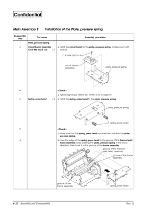 Page 836-20   Assembly and Disassembly Rev. A
Confidential
Main Assembly E Installation of the Plate, pressure spring
Reassembly
stepPart name Assembly procedure
1
Plate, pressure spring
2
Circuit board assembly
C.B.S-tite (M2.5 ´ 
 ´  ´   ´ 
4)´ 1o
 Install the 
circuit board to the 
plate, pressure spring, and secure it with 
screws.
H

o
 Tightening torque: 588 to 637 mN·m {6 to 6.5 kg·cm}
3
Spring, press head´ 2o
 Install the 
spring, press head to the 
plate, pressure spring.
H

o
 Make sure that the...