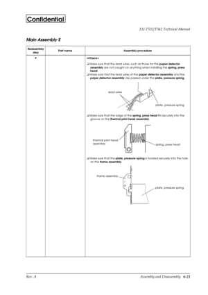 Page 84Rev. A Assembly and Disassembly   6-21 EU-T532/T542 Technical Manual
Confidential
Main Assembly E
Reassembly
stepPart name Assembly procedure
H

o
 Make sure that the lead wires, such as those for the 
paper detector 
assembly are not caught on anything when installing the 
spring, press 
head.
o
 Make sure that the lead wires of the
 paper detector assembly and the 
paper detector assembly are passed under the 
plate, pressure spring. 
o
 Make sure that the edge of the 
spring, press head fits securely...