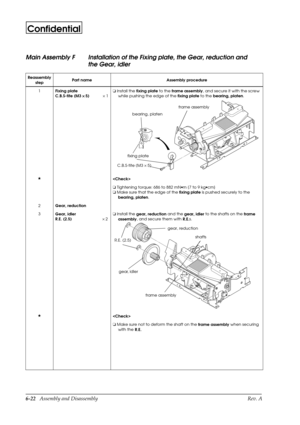 Page 856-22   Assembly and Disassembly Rev. A
Confidential
Main Assembly F Installation of the Fixing plate, the Gear, reduction and 
the Gear, idler
Reassembly
stepPart name Assembly procedure
1
Fixing plate
C.B.S-tite (M3 ´ 
 ´  ´   ´ 
5)´ 1o
 Install the 
fixing plate to the 
frame assembly, and secure it with the screw 
while pushing the edge of the 
fixing plate to the 
bearing, platen.  
H

o
 Tightening torque: 686 to 882 mN·m {7 to 9 kg·cm}
o
 Make sure that the edge of the 
fixing plate is pushed...