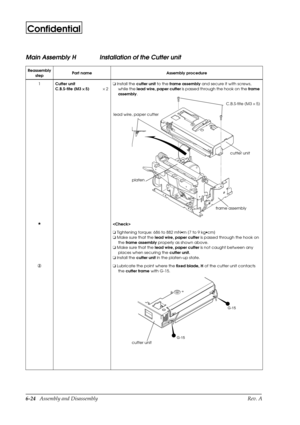 Page 876-24   Assembly and Disassembly Rev. A
Confidential
Main Assembly H Installation of the Cutter unit
Reassembly
stepPart name Assembly procedure
1
Cutter unit
C.B.S-tite (M3 ´ 
 ´  ´   ´ 
5)´ 2o
 Install the 
cutter unit to the 
frame assembly and secure it with screws, 
while the 
lead wire, paper cutter is passed through the hook on the 
frame 
assembly.
H

o
 Tightening torque: 686 to 882 mN·m {7 to 9 kg·cm}
o
 Make sure that the 
lead wire, paper cutter is passed through the hook on 
the
 frame...