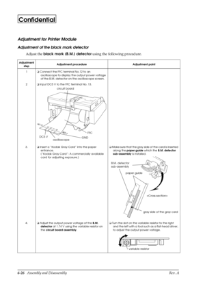 Page 896-26   Assembly and Disassembly Rev. A
Confidential
Adjustment for Printer Module
Adjustment of the black mark detector
Adjust the black mark (B.M.) detector
 using the following procedure.  
Adjustment
stepAdjustment procedure Adjustment point
1o
 Connect the FFC terminal No.12 to an 
oscilloscope to display the output power voltage 
of the B.M. detector on the oscilloscope screen.
2o
 Input DC5 V to the FFC terminal No. 13.
3.o
 Insert a “Kodak Gray Card” into the paper 
entrance.
(“Kodak Gray Card”: A...