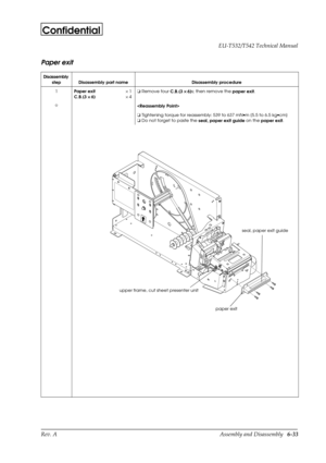 Page 96Rev. A Assembly and Disassembly   6-33 EU-T532/T542 Technical Manual
Confidential
Paper exit
Disassembly 
step Disassembly part name Disassembly procedure
1
Paper exit´1
C.B.(3 ´ 
´ ´  ´ 
6)´4o
 Remove four 
C.B.(3 ´ 
´ ´  ´ 
6)s; then remove the 
paper exit.
I

o
 Tightening torque for reassembly: 539 to 637 mN·m {5.5 to 6.5 kg·cm}
o
 Do not forget to paste the 
seal, paper exit guide on the 
paper exit.
paper exit
seal, paper exit guide
upper frame, cut sheet presenter unit 