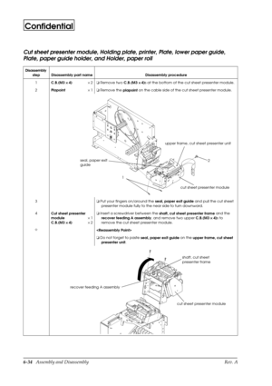 Page 976-34   Assembly and Disassembly Rev. A
Confidential
Cut sheet presenter module, Holding plate, printer, Plate, lower paper guide, 
Plate, paper guide holder, and Holder, paper roll 
Disassembly 
step Disassembly part name Disassembly procedure
1
C.B.(M3 ´ 
´ ´  ´ 
4)´2o
 Remove two 
C.B.(M3 ´ 
´ ´  ´ 
4)s at the bottom of the cut sheet presenter module.
2
Plapoint´1o
 Remove the 
plapoint on the cable side of the cut sheet presenter module.
3o
 Put your fingers on/around the
 seal, paper exit guide and...