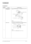 Page 676-4   Assembly and Disassembly Rev. A
Confidential
Pre-assembly B
Reassembly
stepPart name Assembly procedure
6
Push plate, platen, B
C.C.P-tite (M2.5 ´ 
´ ´  ´ 
6) ´ 1o
 Install the 
push plate, platen, B to the 
frame, platen and secure it with a 
screw.
H

o
 Tightening torque: 392 to 490 mN·m {4 to 5 kg·cm}
7
Spring, lock levero
 Hook the ends of the 
spring, lock lever onto the 
lock lever assembly and 
C.B.B-tite (M2 ´ 
 ´  ´   ´ 
6) from the inside of the 
frame, platen.
H

o
 Make sure that the...