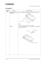 Page 74Rev. A Assembly and Disassembly   6-11 EU-T532/T542 Technical Manual
Confidential
Pre-assembly E
Reassembly
stepPart name Assembly procedure
3
Emergency cutter, full, B
C.B.(M2 ´ 
´ ´  ´ 
2.5)´ 2o
 Install the 
emergency cutter, full to the 
cutter cover sub-unit with screws.
H

o
 Tightening torque: 147 to 196 mN·m {1.5 to 2 kg·cm}
4
Plate, A/Co
 Loosen the
 C.B.S-tite (M3 ´
´´ ´
 5) to attach the 
plate A/C to the 
cutter cover 
sub-unit; tighten it again.
C.B.(M2 ´ 2.5)
plate, A/C
C.B.S-tite (M3 ´ 5)...