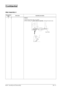 Page 776-14   Assembly and Disassembly Rev. A
Confidential
Main Assembly A
Reassembly
stepPart name Assembly procedure
H

o
 Tightening torque: 98 to 147 mN·m
o
 After installing the 
platen detector assembly, arrange the lead wires.
lead wires 