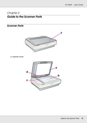 Page 13Guide to the Scanner Parts13
GT-20000 User’s Guide
Chapter 2 
Guide to the Scanner Parts
Scanner Parts
a. scanner cover 