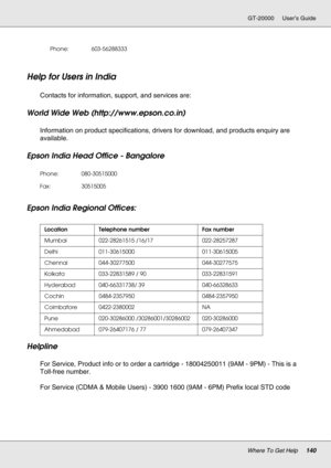 Page 140Where To Get Help140
GT-20000 User’s Guide
Help for Users in India
New :For all productsContacts for information, support, and services are:
World Wide Web (http://www.epson.co.in)
Information on product specifications, drivers for download, and products enquiry are 
available.
Epson India Head Office - Bangalore
Epson India Regional Offices:
Helpline
For Service, Product info or to order a cartridge - 18004250011 (9AM - 9PM) - This is a 
Toll-free number.
For Service (CDMA & Mobile Users) - 3900 1600...