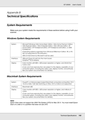 Page 142Technical Specifications142
GT-20000 User’s Guide
Appendix B 
Technical Specifications
System Requirements
Make sure your system meets the requirements in these sections before using it with your 
scanner.
Windows System Requirements
Macintosh System Requirements
Note:
Epson Scan does not support the UNIX File System (UFS) for Mac OS X. You must install Epson 
Scan on a disk or in a partition that does not use UFS.
System Microsoft Windows Vista Home Basic Edition, Vista Home Premium Edition, 
Vista...