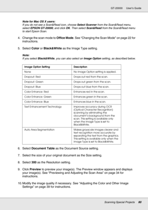 Page 80Scanning Special Projects80
GT-20000 User’s Guide
Note for Mac OS X users:
If you do not see a Scan&Read icon, choose Select Scanner from the Scan&Read menu, 
select EPSON GT-20000, and click OK. Then select Scan&Read from the Scan&Read menu 
to start Epson Scan.
4. Change the scan mode to Office Mode. See “Changing the Scan Mode” on page 22 for 
instructions.
5. Select Color or Black&White as the Image Type setting.
Note:
If you select Black&White, you can also select an Image Option setting, as...