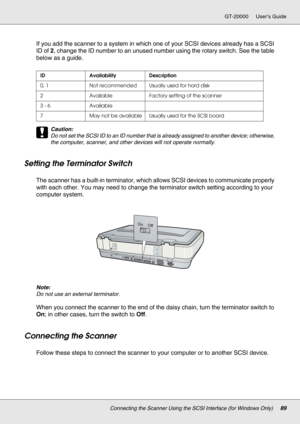 Page 89Connecting the Scanner Using the SCSI Interface (for Windows Only)89
GT-20000 User’s Guide
If you add the scanner to a system in which one of your SCSI devices already has a SCSI 
ID of 2, change the ID number to an unused number using the rotary switch. See the table 
below as a guide.
c
Caution:
Do not set the SCSI ID to an ID number that is already assigned to another device; otherwise, 
the computer, scanner, and other devices will not operate normally.
Setting the Terminator Switch
The scanner has a...
