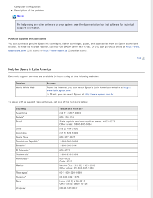 Page 143
Computer configuration
Description of the problem
Note:
For help using any other software on your system, see the documentation \
for that software for technical 
support information.
Purchase Supplies and Accessories
You can purchase genuine Epson ink cartridges, ribbon cartridges, paper,\
 and accessories from an Epson authorized 
reseller. To find the nearest reseller, call 800-GO-EPSON (800-463-7766\
). Or you can purchase online at http://www.
epsonstore.com (U.S. sales) or http://www.epson.ca...