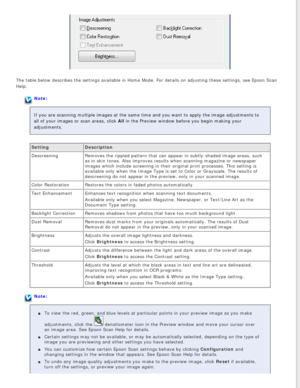 Page 54
The table below describes the settings available in Home Mode. For detai\
ls on adjusting these settings, see Epson Scan 
Help.
Note:
If you are scanning multiple images at the same time and you want to app\
ly the image adjustments to 
all of your images or scan areas, click All in the Preview window before you begin making your 
adjustments.
Setting Description
Descreening Removes the rippled pattern that can appear in subtly-shaded image areas\
, such 
as in skin tones. Also improves results when...