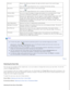 Page 56
ContrastAdjusts the difference between the light and dark areas of the overall i\
mage.
Click the 
 Image Adjustment icon to access the Contrast setting.
Saturation Adjusts the density of colors in the overall image. 
Click the 
 Image Adjustment icon to access the Saturation setting.
Unsharp Mask Turn on to make the edges of image areas clearer for an overall sharper \
image. 
The level of sharpness is adjustable. Turn off to leave softer edges.
Descreening Removes the rippled pattern that can appear...