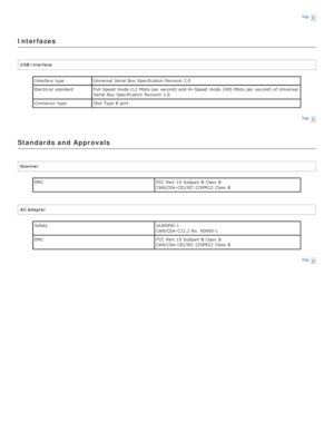 Page 106Top
Interfaces
USB InterfaceInterface  type Universal Serial Bus  Specification Revision 2.0
Electrical  standard Full Speed  mode (12  Mbits per  second) and Hi -Speed  mode (480 Mbits per  second) of Universal Serial Bus  Specification Revision 2.0.
Connector  type One  Type  B port
Top
Standards and Approvals
Scanner
EMC FCC Part  15 Subpart B Class  B
CAN/CSA-CEI/IEC CISPR22 Class  B
AC Adapter Safety UL60950-1
CAN/CSA-C22.2 No.  60950-1
EMC FCC Part  15 Subpart B Class  B
CAN/CSA-CEI/IEC CISPR22...