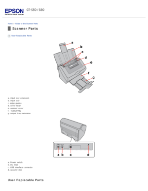 Page 15Home > Guide  to  the Scanner Parts
Scanner Parts
User Replacable  Parts
a. input tray  extension
b. input tray
c. edge  guides
d. cover  lever
e. scanner  cover
f.
  output

 tray
g.
 output

 tray  extension
a. Power switch
b. DC inlet
c. USB  interface connector
d. security slot
User  Replacable Parts 