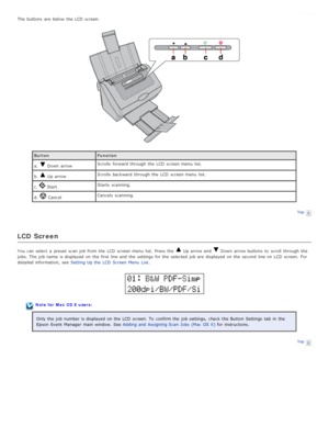 Page 18The  buttons  are  below  the  LCD  screen.
ButtonFunction
a. 
 Down  arrow Scrolls  forward through the  LCD  screen menu  list.
b. 
 Up arrow Scrolls  backward  through the  LCD  screen menu  list.
c. 
 Start Starts   scanning.
d. 
 Cancel Cancels   scanning.
Top
LCD  Screen
You can select  a  preset scan job from the  LCD  screen menu  list.  Press the   Up arrow and  Down  arrow buttons  to  scroll  through the
jobs. The  job name  is displayed  on  the  first line and the  settings for the  selected...