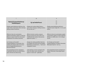 Page 10
10

lmn
 [Speed Dial/Group Dial/Backspace] [Redial/Pause]
Displays speed dial/group dial lists in Fax mode. Enters a back space when entering/editing numbers/characters.
Displays last number dialed. Enters a pause when entering or editing numbers. You can also use “-”.
Displays speed dial/group dial list in Copy/Fax mode. Assigns No. 1 to 5 to each button.
Affiche les listes de numérotation rapide/numérotation rapide en mode Fax. Ajoute un espace arrière lors de la saisie/modification de...