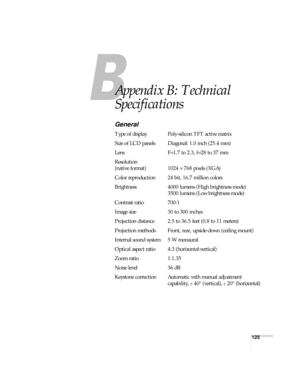 Page 125125
A
Appendix B: Technical 
Specifications
General
Type of display Poly-silicon TFT active matrix
Size of LCD panels Diagonal: 1.0 inch (25.4 mm)
Lens F=1.7 to 2.3, f=28 to 37 mm
Resolution
(native format) 1024 × 768 pixels (XGA)
Color reproduction 24 bit, 16.7 million colors
Brightness 4000 lumens (High brightness mode)
3500 lumens (Low brightness mode)
Contrast ratio 700:1
Image size 30 to 300 inches
Projection distance 2.5 to 36.5 feet (0.8 to 11 meters)
Projection methods Front, rear, upside-down...